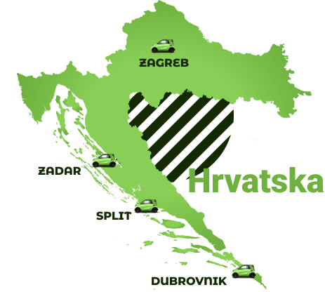 HrvatskaAvantCar